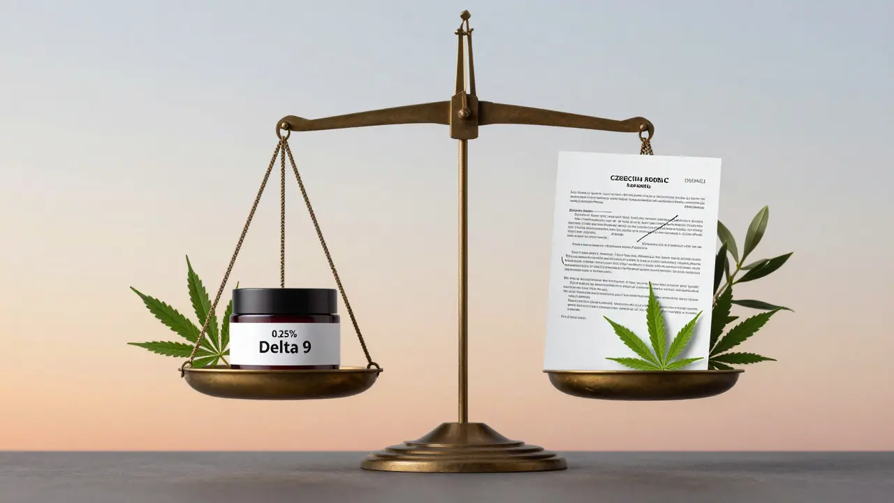 Váha s kosmetickým krémem a právním dokumentem, symbolizující legální hranici 0,3 % Delta 9 v Česku